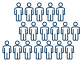 Mitarbeiter